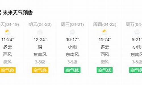 吕梁岚县天气预报7天查询结果_山西岚县天气预报15天查询