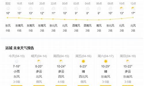 运城天气预报查询30天_运城天气预报查询30天