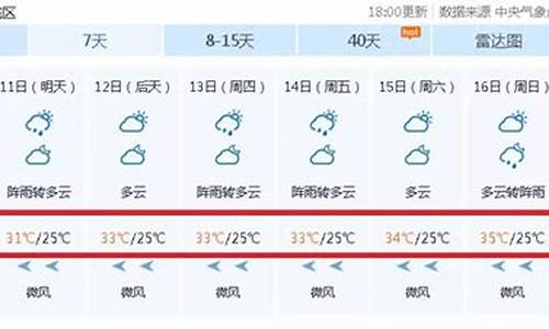 梧州天气预报15天_梧州天气预报15天准确