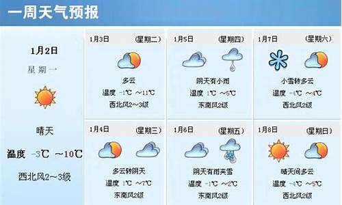 过去一周天气查询记录怎么查询的_过去一周的天气预报怎么查