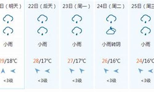 五台山天气预报七天穿衣指南_五台山一周天气预报穿衣指数是多少啊