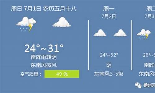 扬州天气预报40天查询_扬州天气预报