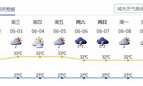 深圳一周天气预报15天详情表_深圳天气一周天气预报一周