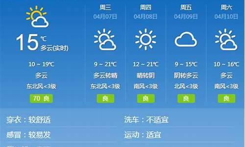 邢台一周天气情况查询表格_邢台一周天气情况查询表