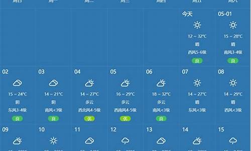 郑州十五天天气预报详情_郑州十五天天气