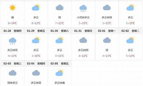 成都天气一周天气情况_成都天气预报一周天气查询最新消息