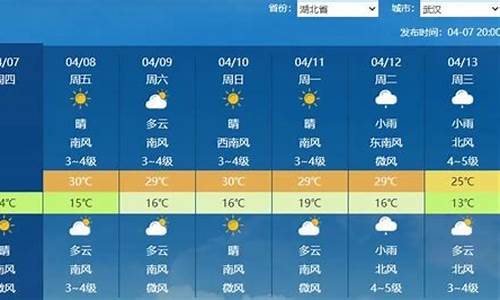 随州天气预报一周七天查询_随州天气预报7天精确