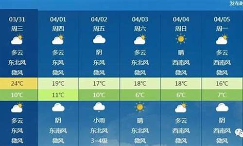 北京最近一周天气预报_北京最近一周天气预报查询