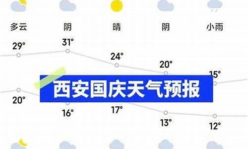 安康天气预报15天_安康天气预报15天当地天气