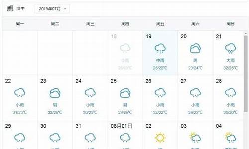 汉中天气预报一周7天实时动态_汉中天气预报一周7天实时