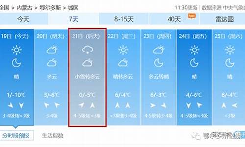 鄂尔多斯天气预报一周天气预报一周天气_鄂尔多斯天气预报一周