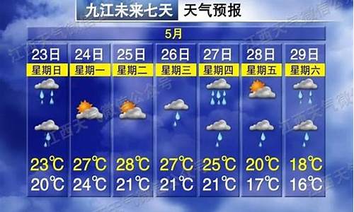 江西省一周天气_江西一周天气预报七天查询