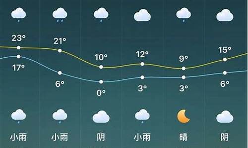 驻马店天气预报60天天气预报_驻马店天气预报60天天气预报查询结果