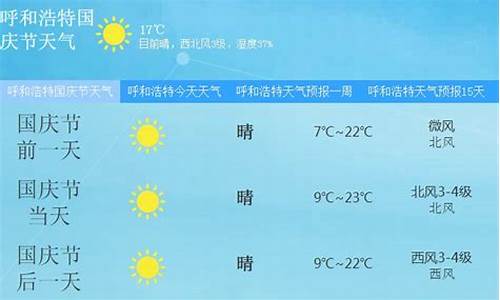 呼和浩特天气预报穿衣指南_呼和浩特天气预报穿衣指南 8月