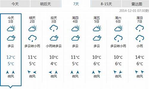 湖北恩施天气最近几天怎么样_湖北恩施一周天气情况如何变化