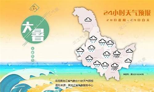 大庆今天天气预报_大庆今天天气预报24小时