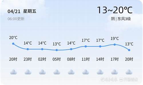 枣庄天气预报一周天气情况最新消息_枣庄天气预报一周天气情况最新消息查询