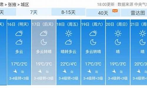 张掖天气15天_张掖天气15天预报最新消息