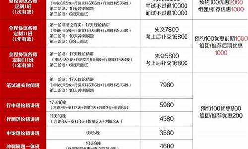 公务员考试2023报名考试时间山东_公务员考试2023报名考试时间