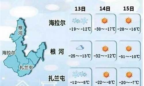 内蒙古自治区额尔古纳天气_额尔古纳市天气预报15天查询