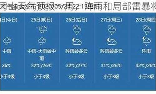 井冈山一周天气预报15天准确吗_井冈山最近15天天气怎么样