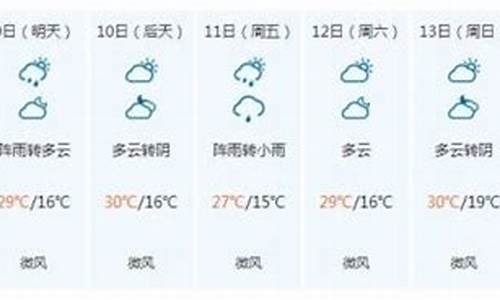 九寨沟4月份天气预报查询_九寨沟4月份天气预报