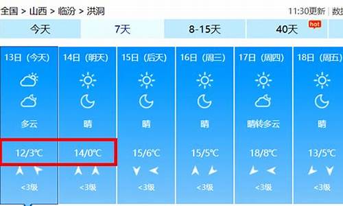 洪洞天气预报40天_洪洞天气预报实时