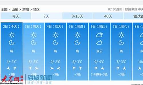 滨州天气预报10月16日_滨州10天天气预报