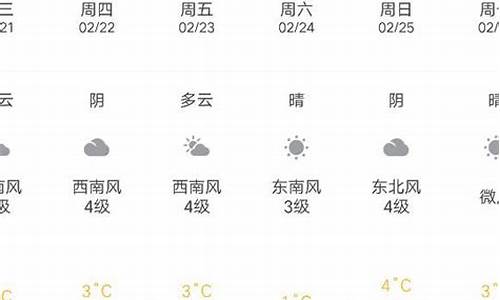 文登天气预报15天查询百度_文登天气预报15天查询