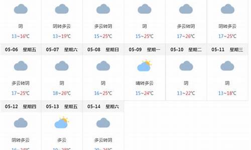 上海未来15天天气预报精准最新_上海市未来15天天气预报