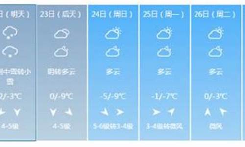 南京未来一周天气情况分析_南京未来一周天气情况分析图