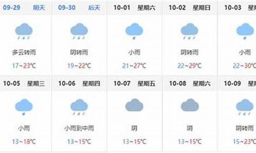 巴中天气预报15天准确_巴中天气预报15天准确天气