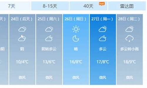 南昌一周天气预报查询最新消息今天_南昌一周天气预报查询最新消息今天疫情