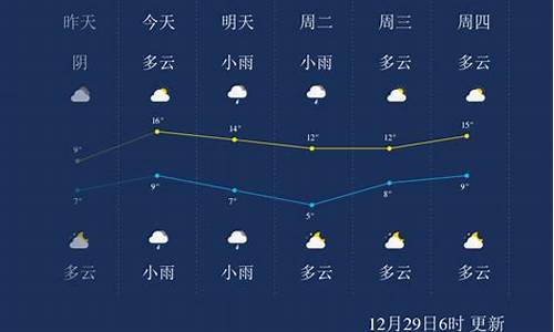 永州天气预报30天查询当地_永州天气预报30天查询