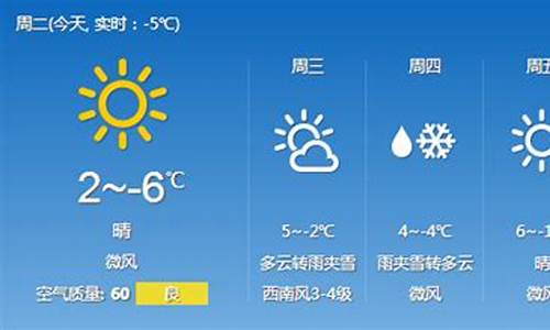 吉林天气预报15天准确_吉林天气预报15天准确一周