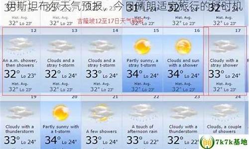 伊斯坦布尔天气预报15天查询结果是什么_伊斯坦布尔天气预报15天