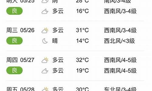 临颍天气预报40天查询_临颍天气预报40天