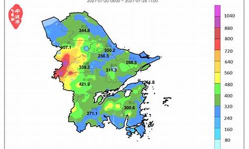 宁波一周天气情况回顾表最新版_宁波一周的天气情况