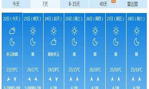 沂源县天气预报15天查询结果表_沂源县天气预报15天查询