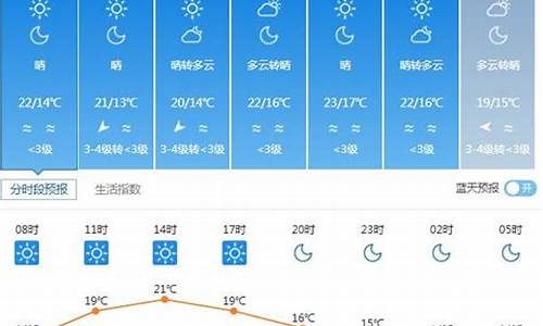 莆田天气预报30天准确_莆田天气预报30天准确 一个月说几次