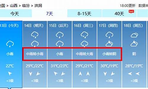 洪洞天气预报15天_洪洞天气预报15天查询百度洪洞天气预报