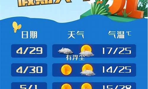 奉贤一周天气预报过期的维生素E还能不能吃?_奉贤一周天气预报