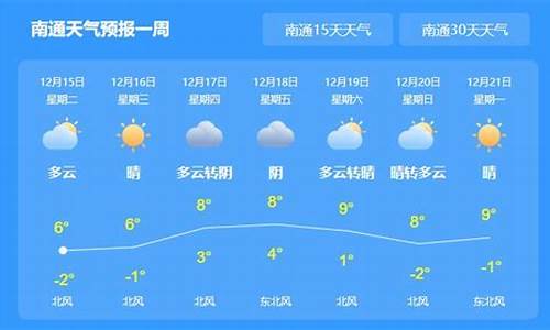 南通一周天气预报告最新消息最新查询结果_南通的一周天气预报