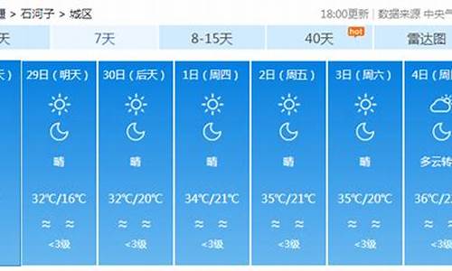 石河子今日天气预报查询电话_石河子今日天气预报查询