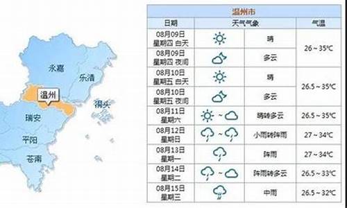 苍南天气预报15天_苍南天气预报15天查询结果