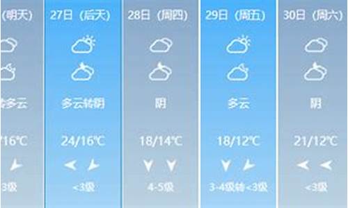 上思天气预报_上思天气预报15天查询