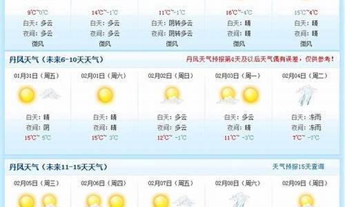 上海天气预报30天准确天气_上海天气预报30天准确天