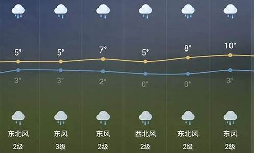 芜湖天气预报查询15天天气预报_芜湖天气预报查询15天