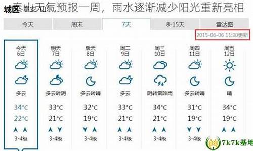 泰山天气预报一周查询_泰山天气预报一周查询结果