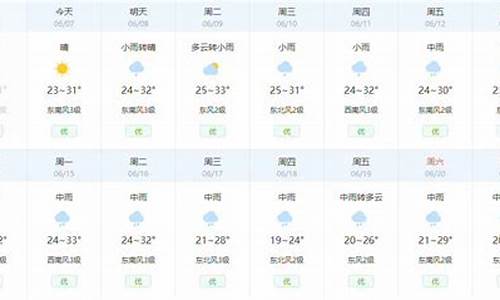 武汉天气预报查询一周15天_武汉15天气预报查询